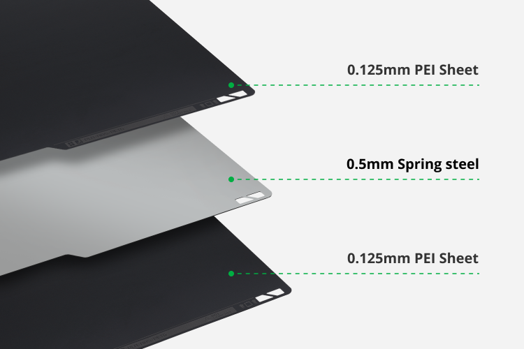 Bambu Lab Smooth PEI Plate Dual Sided Płyta do drukarki A1 Mini - FAP008